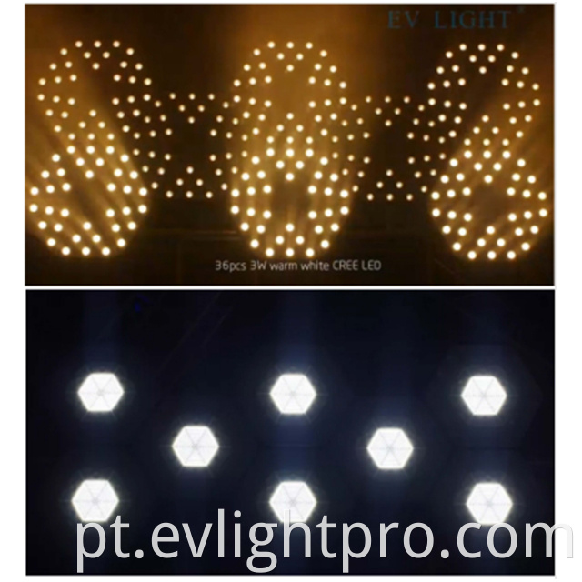 Matrix Panel Led